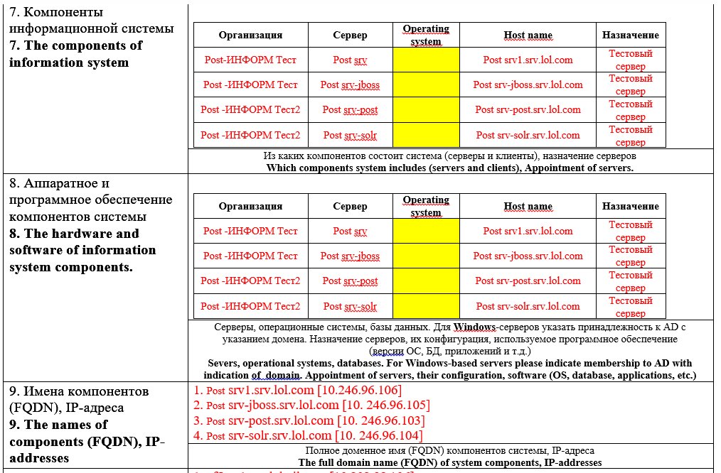 Производство информационных систем. Часть 4. Внедрение информационной системы - 1 Производство информационных систем. Часть 4. Внедрение информационной системы - 1