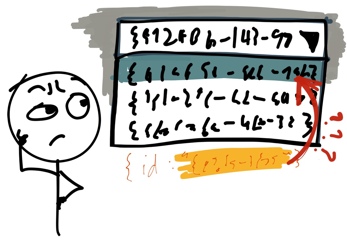 Разработка изоморфного RealWorld приложения с SSR и Progressive Enhancement. Часть 3 — Routing & Fetching - 6 Разработка изоморфного RealWorld приложения с SSR и Progressive Enhancement. Часть 3 — Routing & Fetching - 6