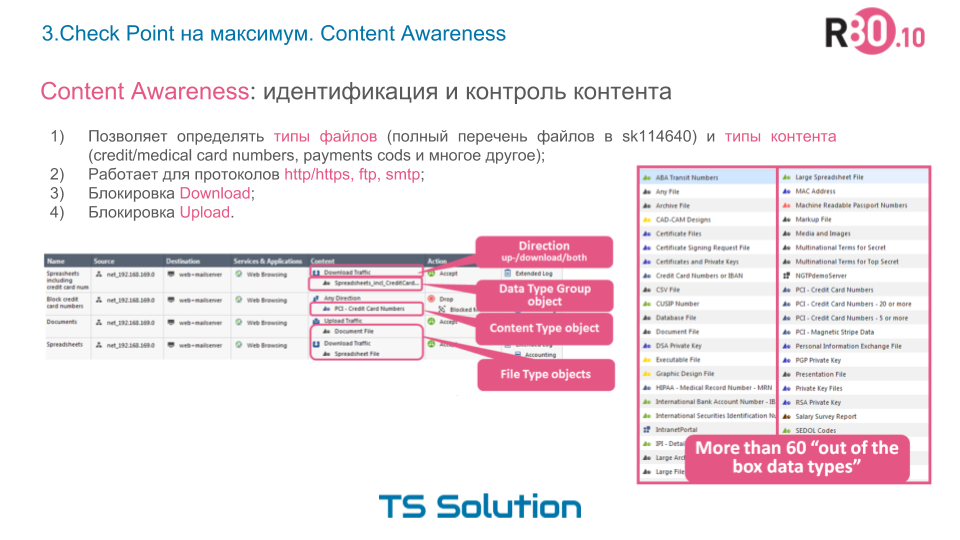 3. Check Point на максимум. Content Awareness - 4
