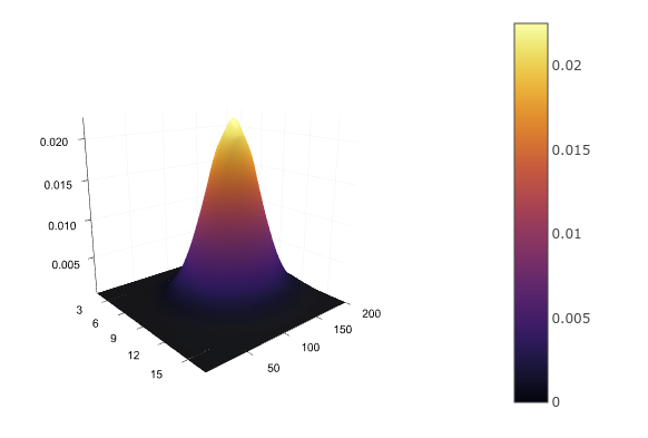 Про вероятности - 13 Про вероятности - 13
