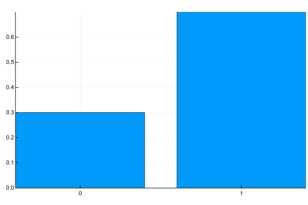 Про вероятности - 2 Про вероятности - 2