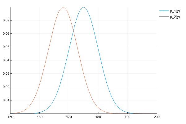 Про вероятности - 55 Про вероятности - 55