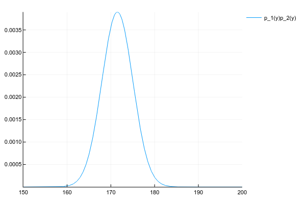 Про вероятности - 59 Про вероятности - 59