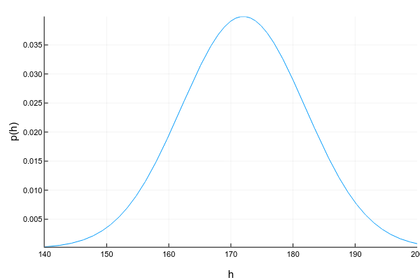 Про вероятности - 6 Про вероятности - 6