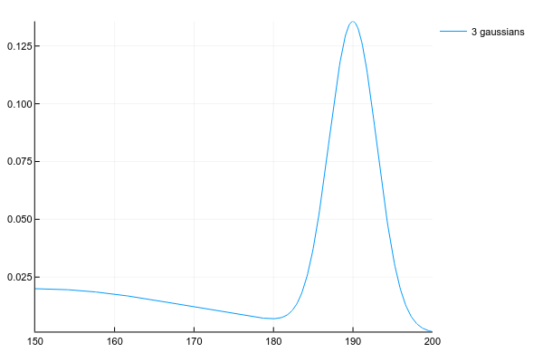 Про вероятности - 60 Про вероятности - 60