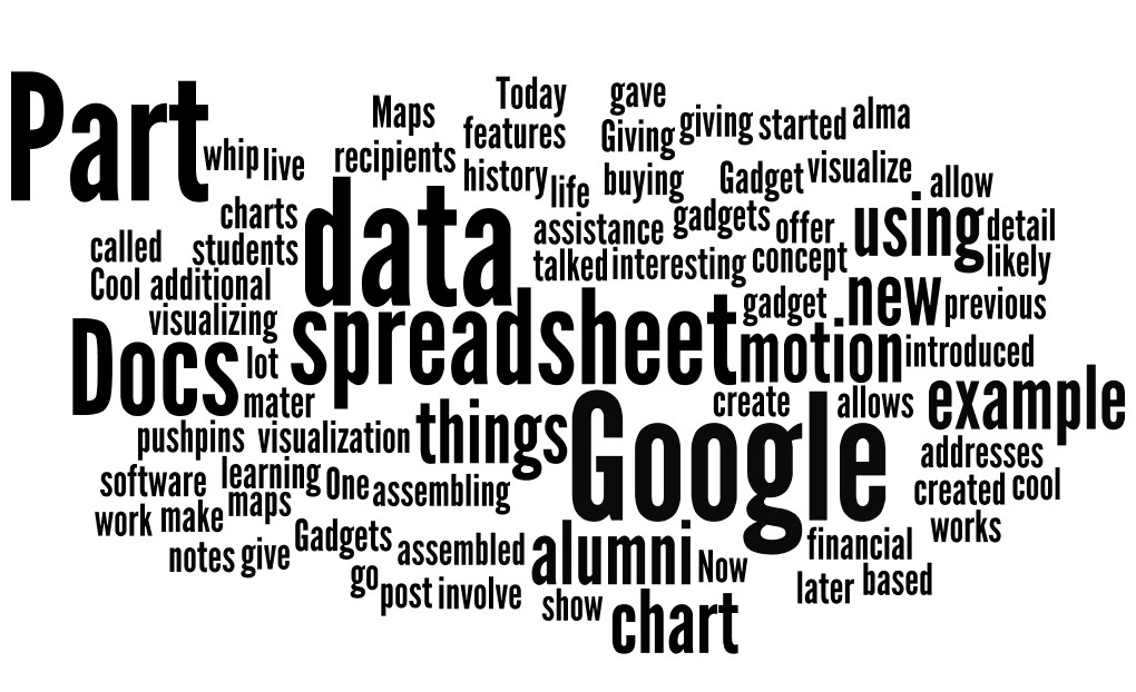 Разработка системы классификации тем обращений в контактный центр - 1 Разработка системы классификации тем обращений в контактный центр - 1