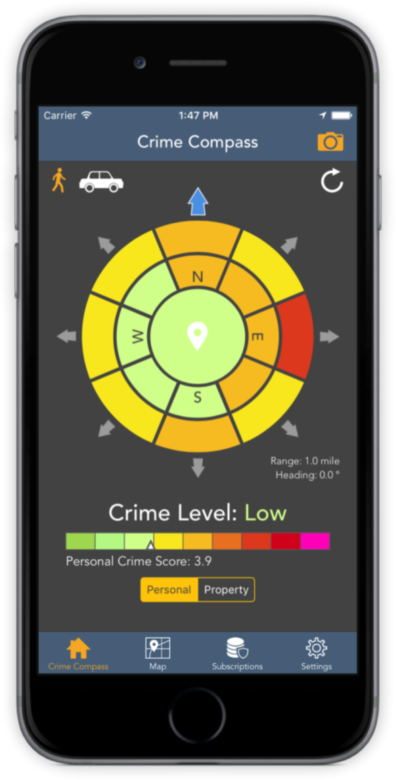 Системы предсказания будущего - 6 Системы предсказания будущего - 6