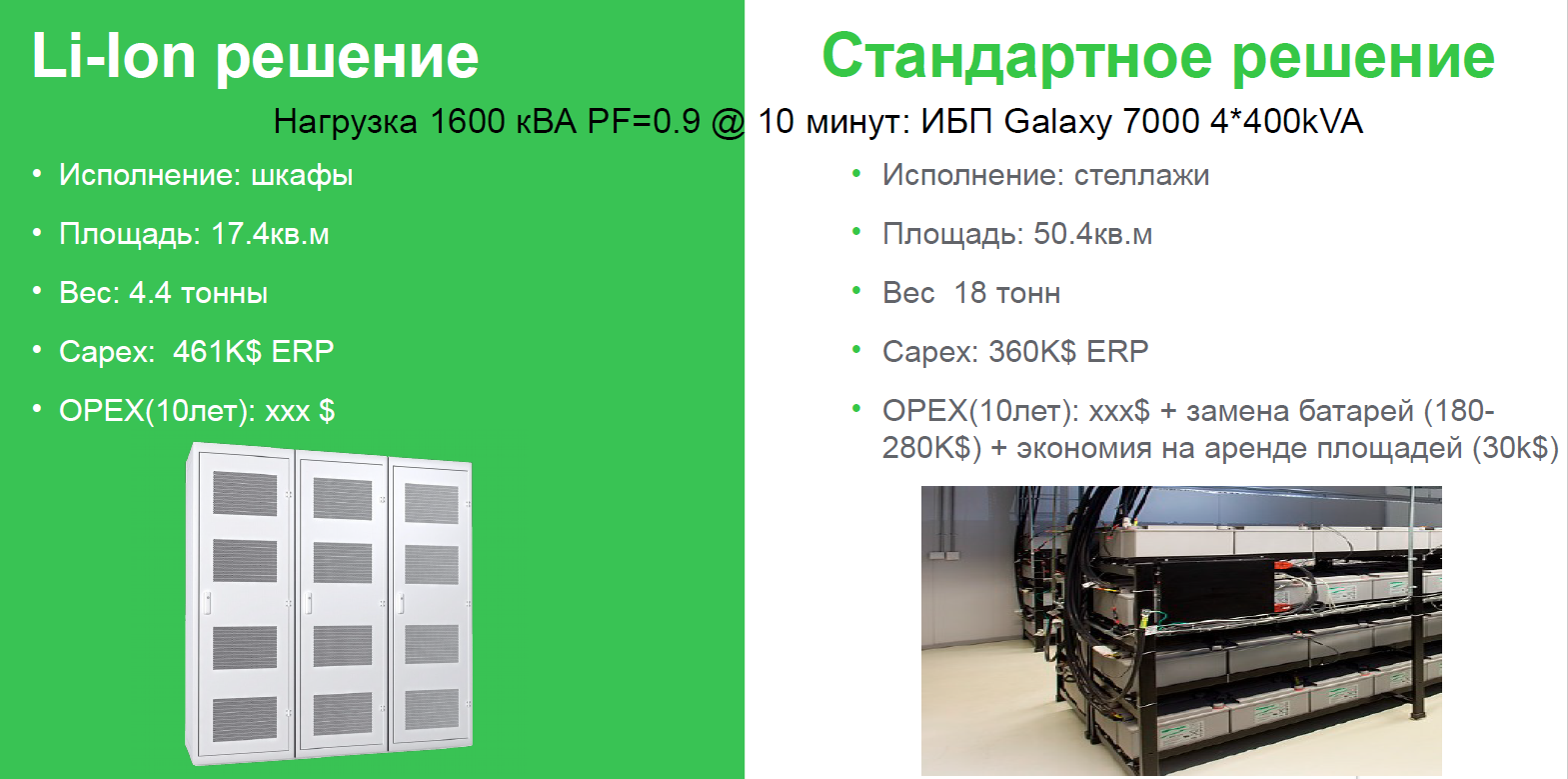 Смена аккумуляторов: ИБП на технологии Li-Ion - 5