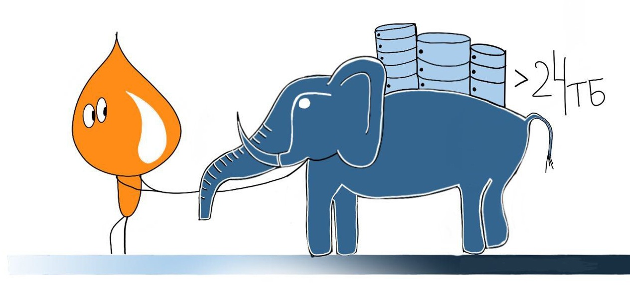 #PostgreSQL. Ускоряем деплой в семь раз с помощью «многопоточки» - 2