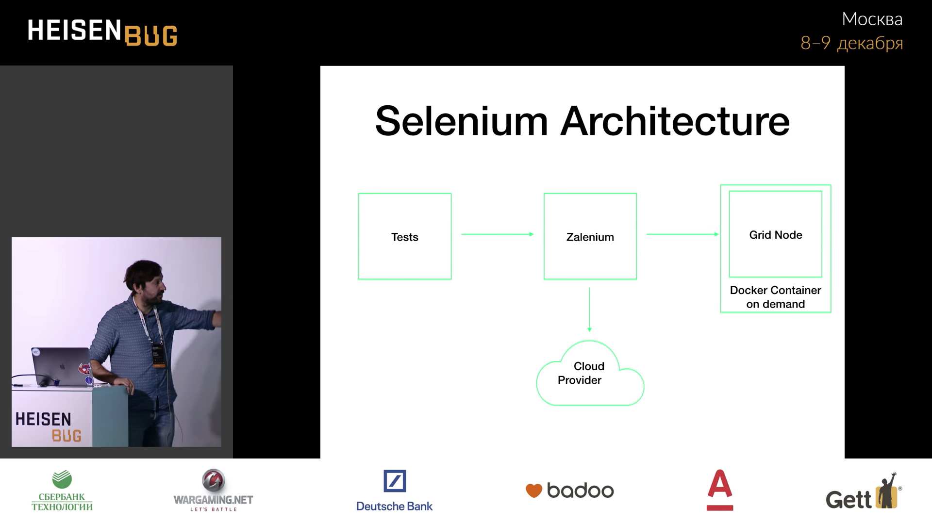 Масштабирование Selenium - 30 Масштабирование Selenium - 30