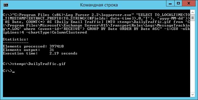 Вертим логи как хотим ― анализ журналов в системах Windows - 9 Вертим логи как хотим ― анализ журналов в системах Windows - 9