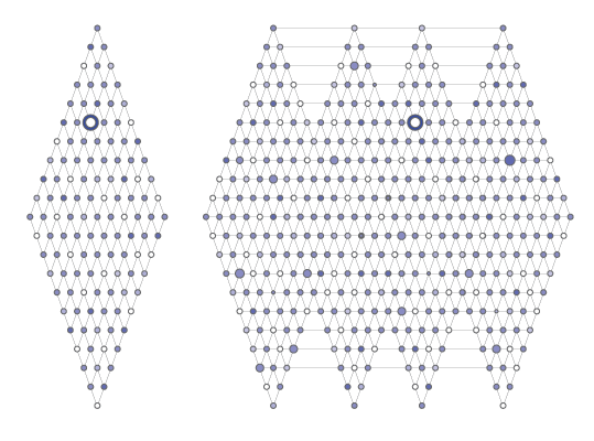 5 технологий на следующую пятилетку: прогноз от IBM - 3