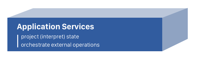 Четыре уровня одностраничных приложений, о которых вам нужно знать - 6 Четыре уровня одностраничных приложений, о которых вам нужно знать - 6