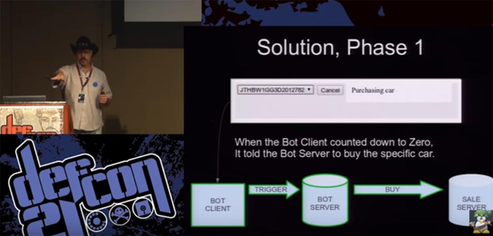 Конференция DEFCON 21. «Как мой Ботнет заработал миллионы долларов на продаже автомобилей и победил русских хакеров» - 11