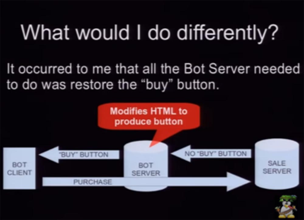 Конференция DEFCON 21. «Как мой Ботнет заработал миллионы долларов на продаже автомобилей и победил русских хакеров» - 20