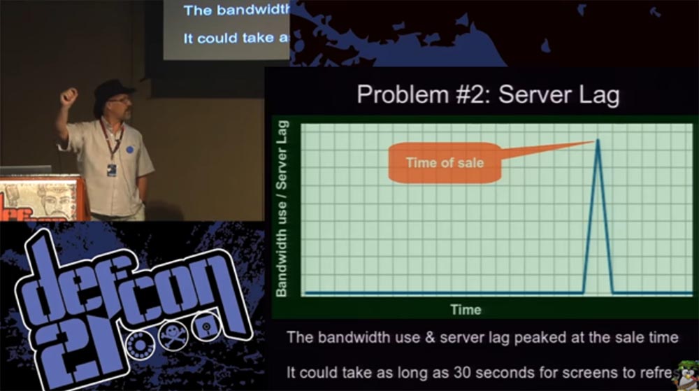 Конференция DEFCON 21. «Как мой Ботнет заработал миллионы долларов на продаже автомобилей и победил русских хакеров» - 6
