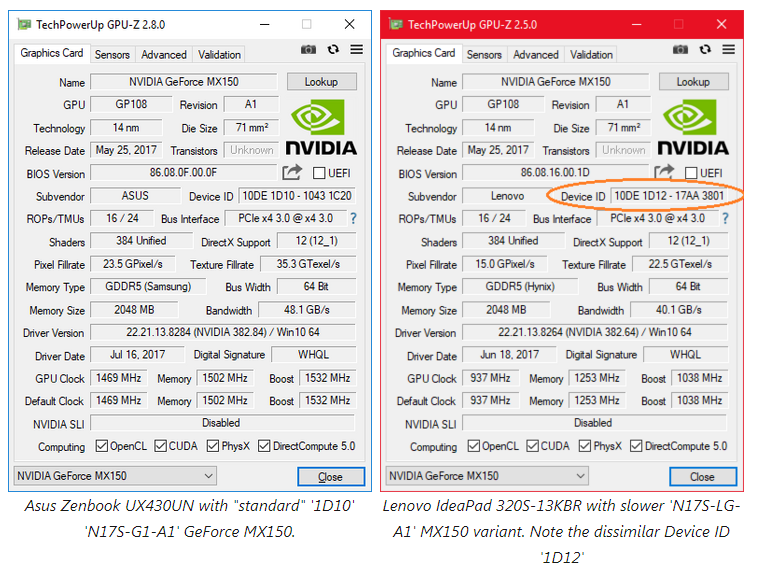 Оказывается, существует две значительно отличающиеся модификации видеокарты GeForce MX150 - 1