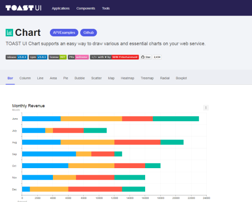 Полезное дизайнеру и разработчику. Свежие утилиты и инструменты для ускорения работы. Выпуск № 10 - 32 Полезное дизайнеру и разработчику. Свежие утилиты и инструменты для ускорения работы. Выпуск № 10 - 32