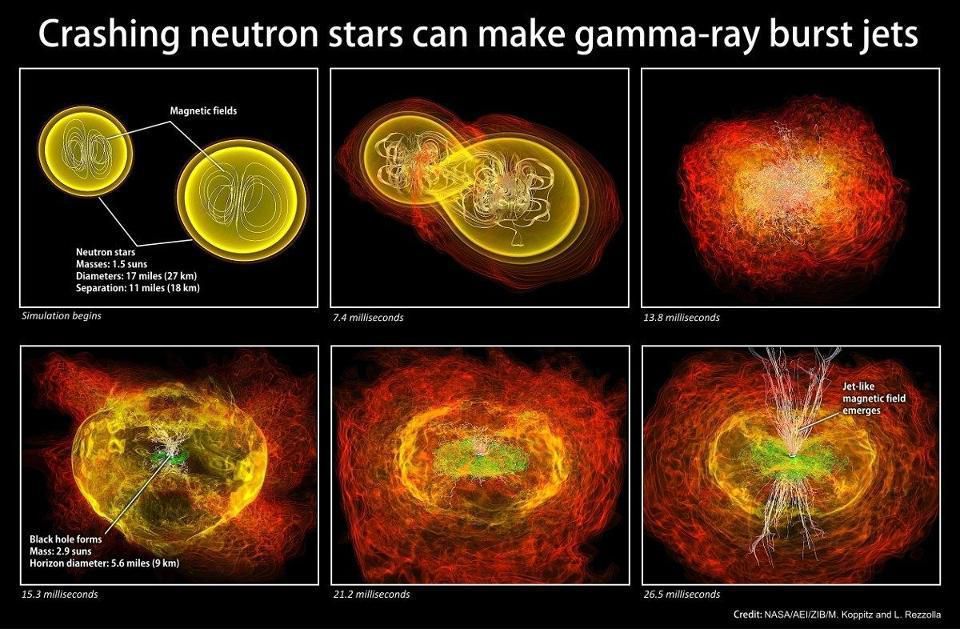 Спросите Итана: почему свет прибыл на 1,7 секунды позже гравитационных волн при слиянии нейтронных звёзд? - 3