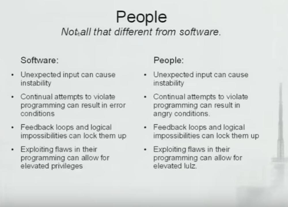 Конференция DEFCON 19. «Искусство троллинга». Мэтт «Опенфлай» Джойс - 13 Конференция DEFCON 19. «Искусство троллинга». Мэтт «Опенфлай» Джойс - 13