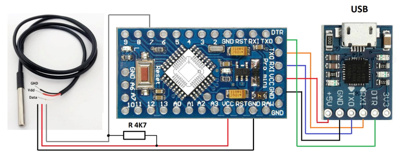 Контроллер Arduino с датчиком температуры и Python интерфейсом для динамической идентификации объектов управления - 1