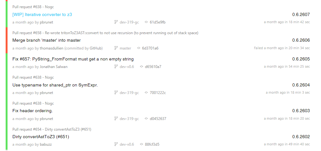 Triton vs Kao’s Toy Project. Продолжаем хорошую традицию - 8 Triton vs Kao’s Toy Project. Продолжаем хорошую традицию - 8