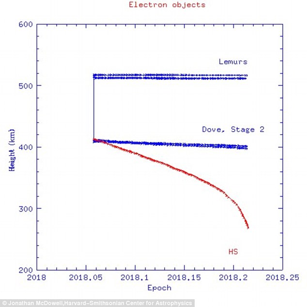 Закат «Звезды человечества» - 3 Закат «Звезды человечества» - 3