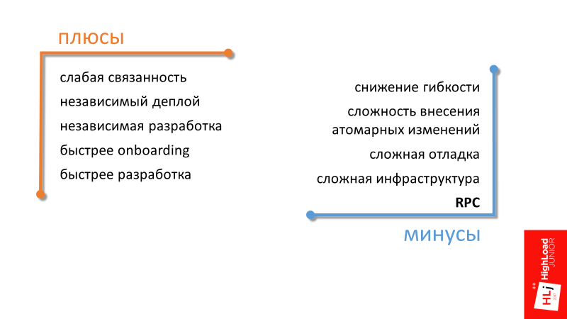 SOA: послать запрос на сервер? Что может быть проще? - 2