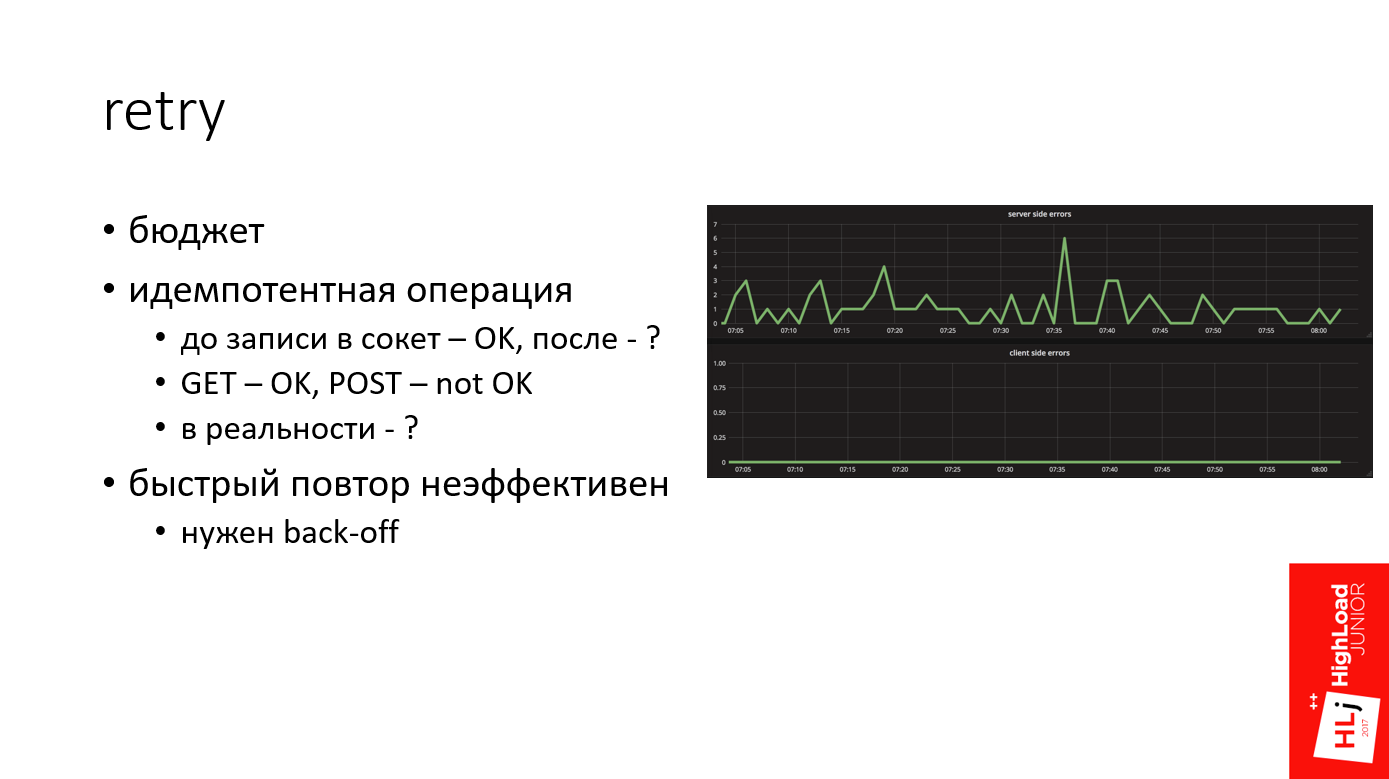 SOA: послать запрос на сервер? Что может быть проще? - 22