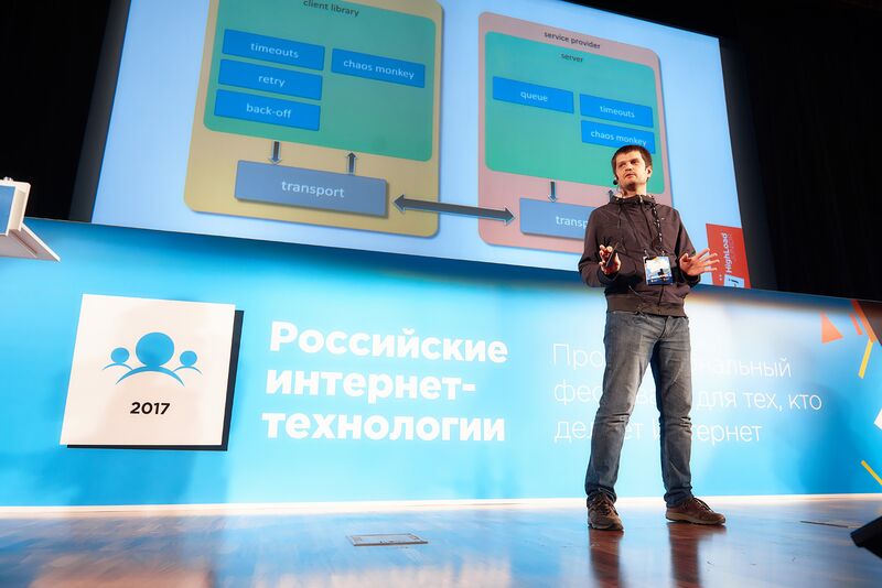 SOA: послать запрос на сервер? Что может быть проще? - 1 SOA: послать запрос на сервер? Что может быть проще? - 1