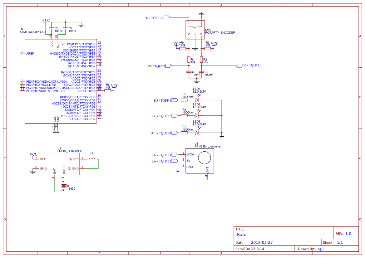 Централизованный пульт контроля источников освещения ЦПКИО-2Д Ротор - 11 Централизованный пульт контроля источников освещения ЦПКИО-2Д Ротор - 11