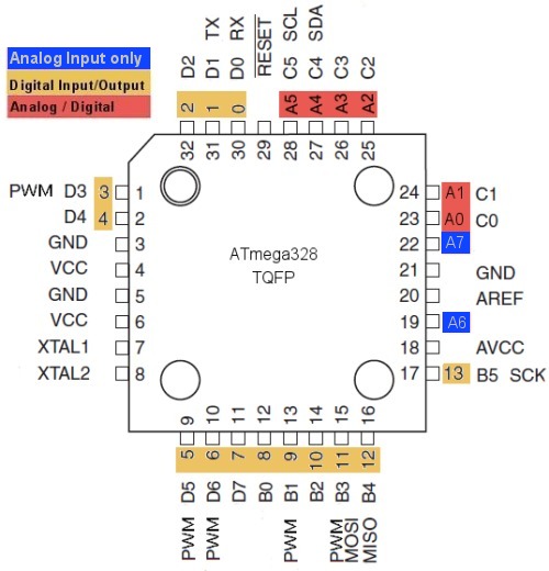 Централизованный пульт контроля источников освещения ЦПКИО-2Д Ротор - 12 Централизованный пульт контроля источников освещения ЦПКИО-2Д Ротор - 12