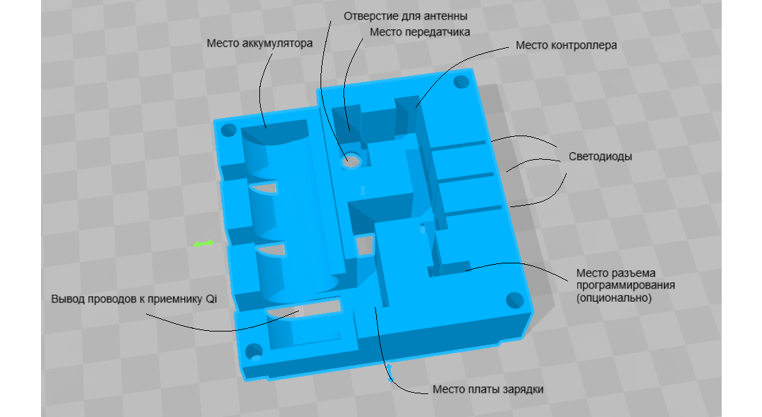 Централизованный пульт контроля источников освещения ЦПКИО-2Д Ротор - 25