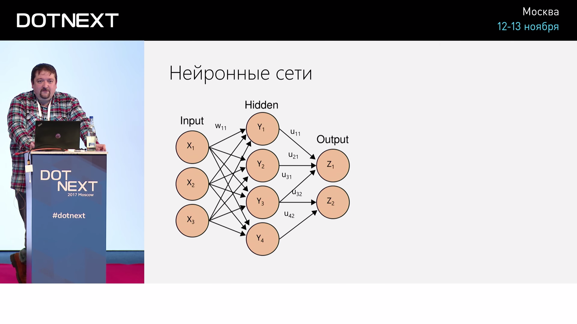 Искусственный интеллект и нейросети для .NET-разработчиков - 24