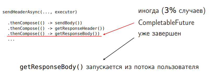 Повесть о том, как один инженер HTTP-2 Client разгонял - 35