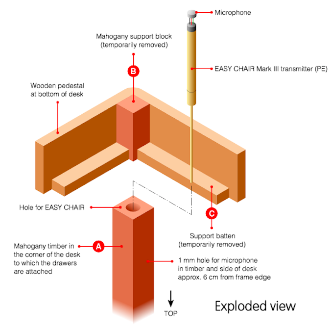 Дела шпионские (часть 2) - 20 Дела шпионские (часть 2) - 20