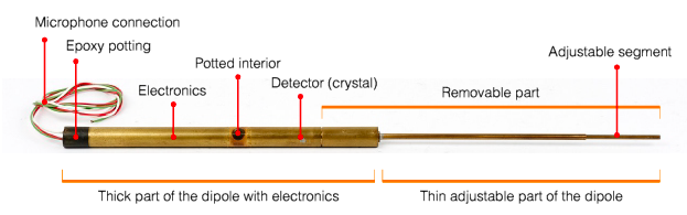 Дела шпионские (часть 2) - 23 Дела шпионские (часть 2) - 23