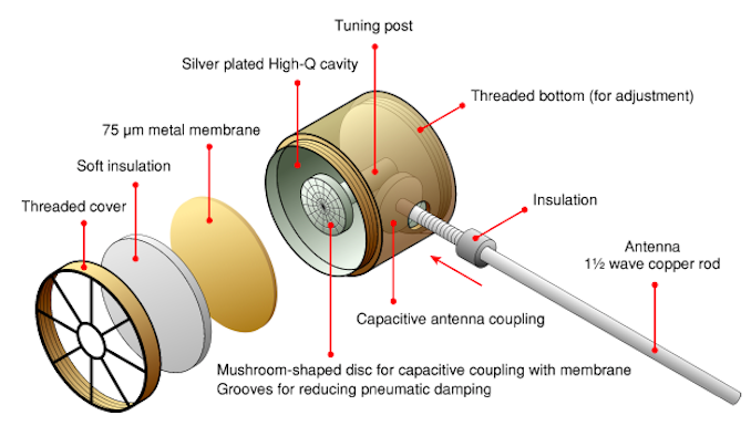 Дела шпионские (часть 2) - 5 Дела шпионские (часть 2) - 5