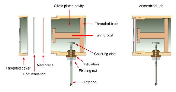 Дела шпионские (часть 2) - 6 Дела шпионские (часть 2) - 6