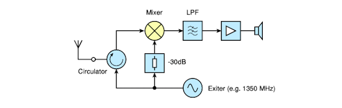Дела шпионские (часть 2) - 8 Дела шпионские (часть 2) - 8