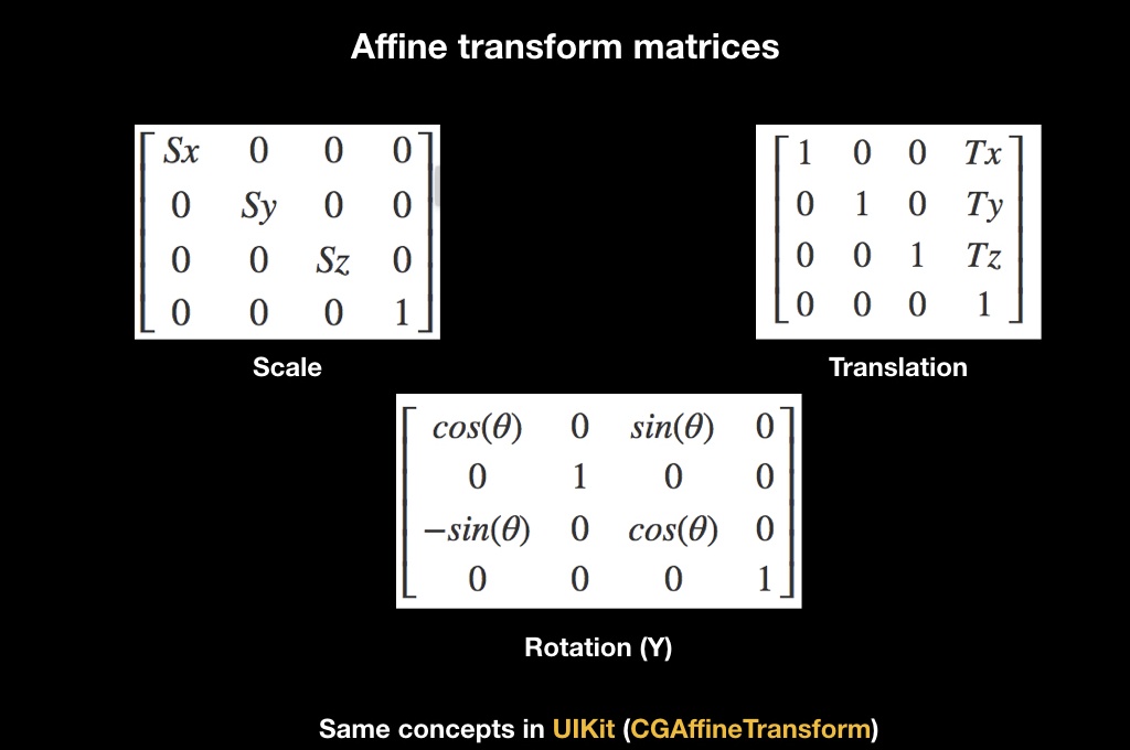 Как стать GPU-инженером за час - 17 Как стать GPU-инженером за час - 17