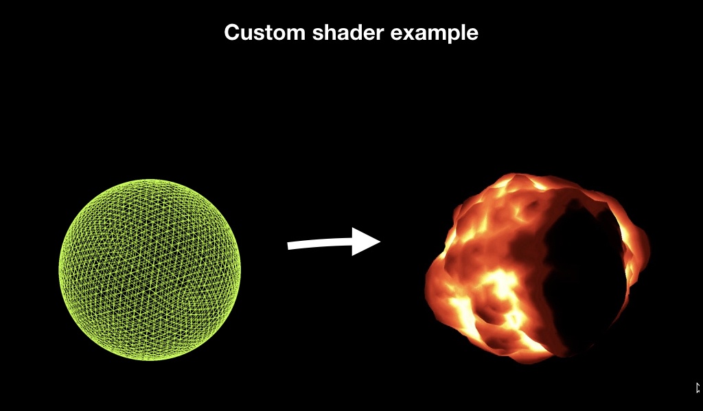 Как стать GPU-инженером за час - 28 Как стать GPU-инженером за час - 28
