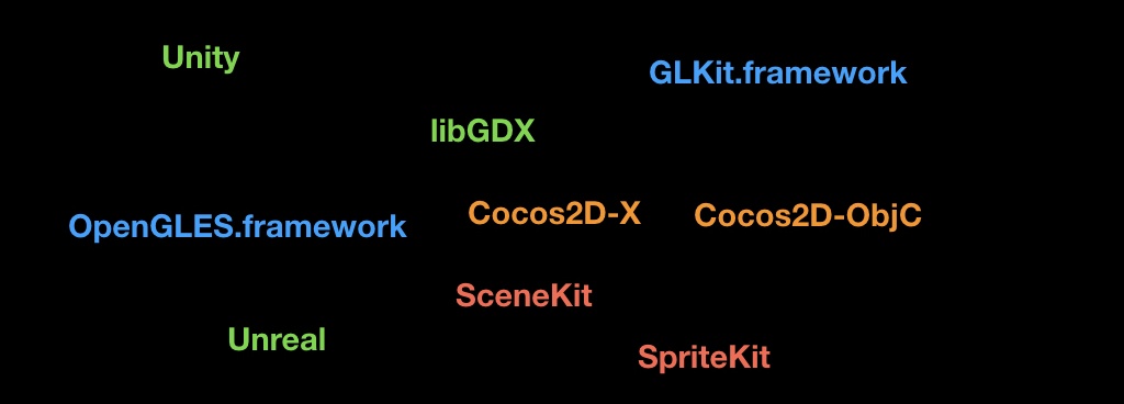 Как стать GPU-инженером за час - 33 Как стать GPU-инженером за час - 33