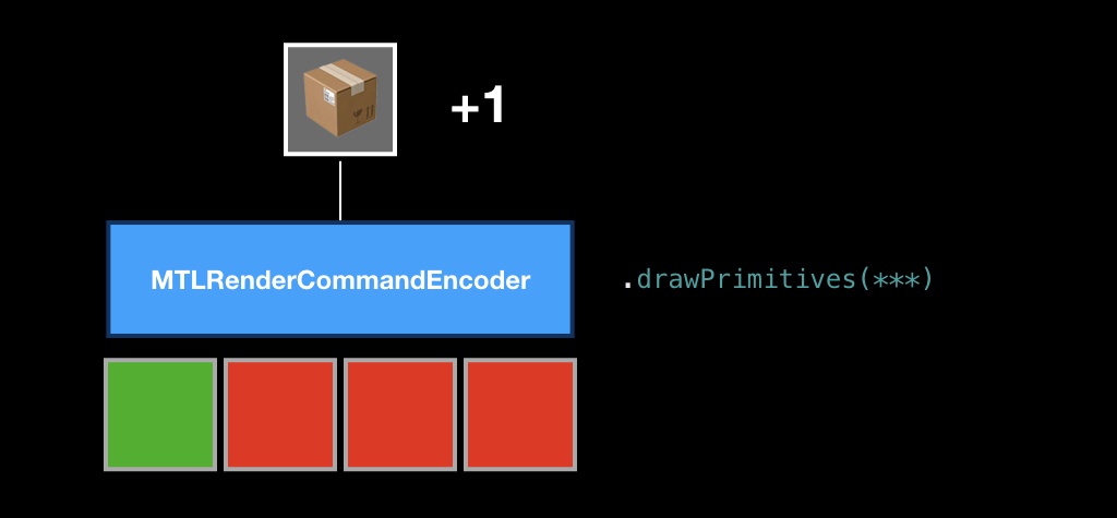 Как стать GPU-инженером за час - 48 Как стать GPU-инженером за час - 48