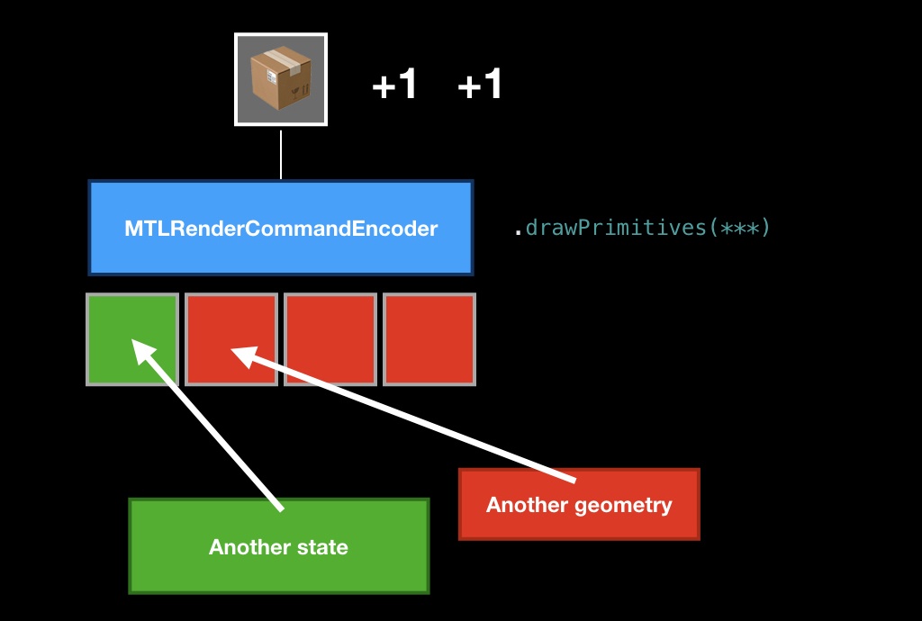 Как стать GPU-инженером за час - 49 Как стать GPU-инженером за час - 49