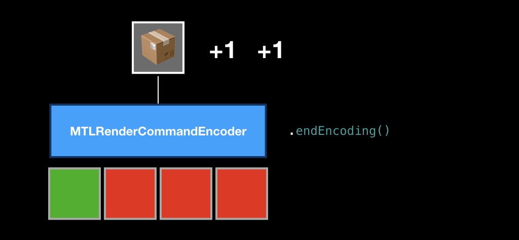 Как стать GPU-инженером за час - 50 Как стать GPU-инженером за час - 50