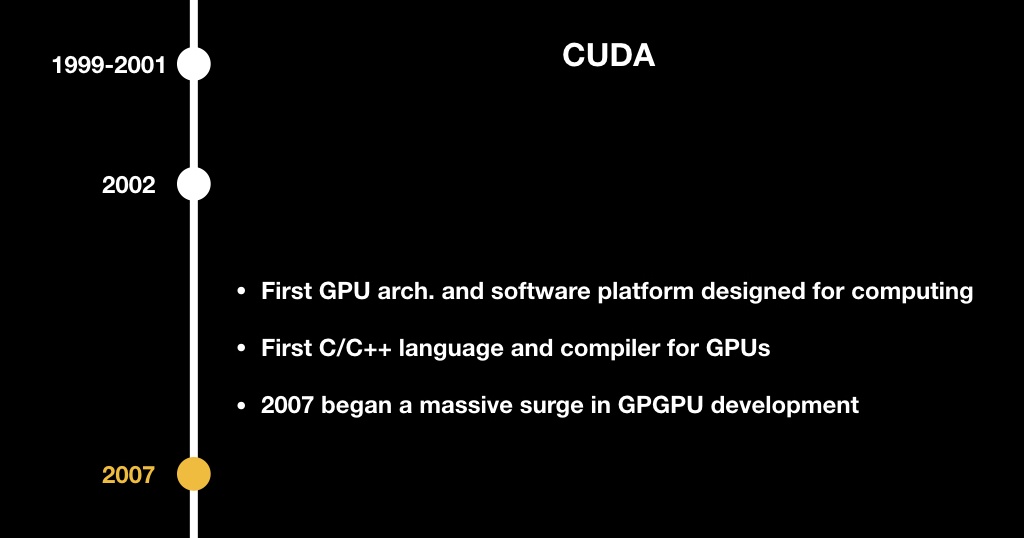 Как стать GPU-инженером за час - 54