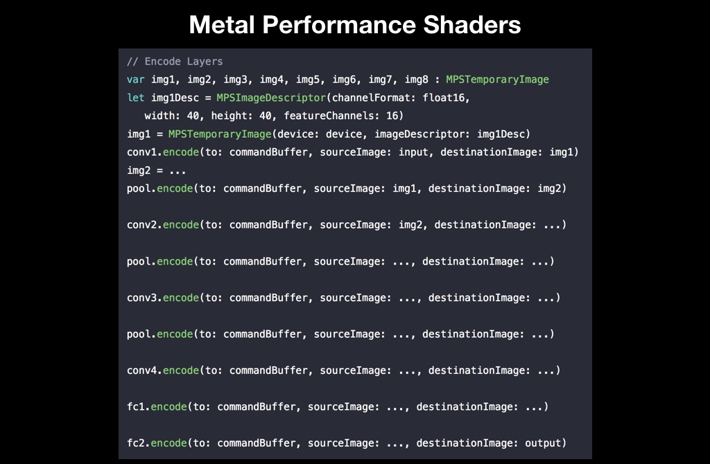 Как стать GPU-инженером за час - 79 Как стать GPU-инженером за час - 79