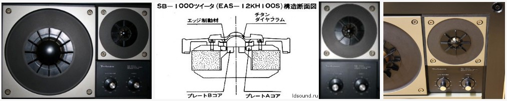 Легенды мирового колонкостроения: Technics SB-1000 — эталон АС от Мацуситы - 5