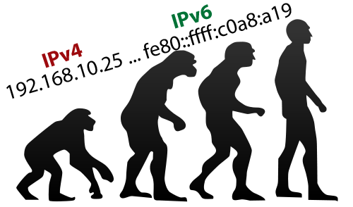 Resolve IP адресов в Linux: понятное и детальное описание - 1